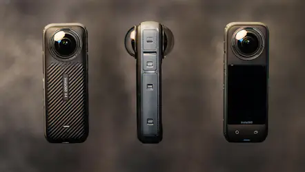 Capturing the World in 360°